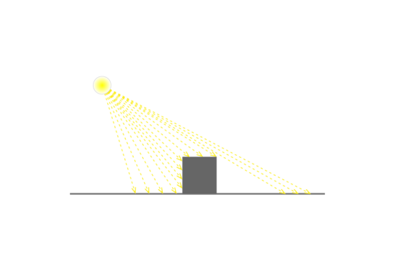 schematische Darstellung direktes Licht Scheinwerfer