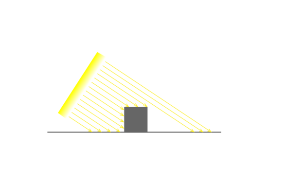 schematische Darstellung direktes Licht Sonnenlicht